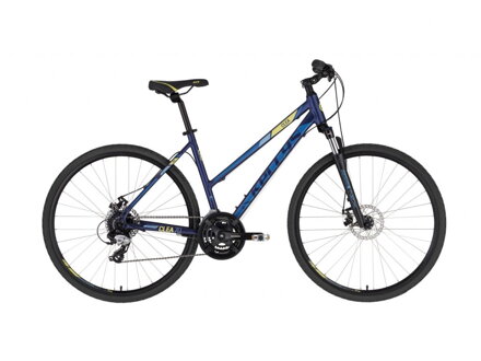 KELLYS CLEA 70 DARK BLUE 