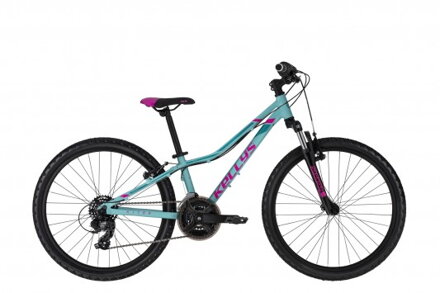 KELLYS KITER 50 TOURQUOISE 