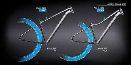CUBE  ACCESS WS PRO 27.5" METALPETROL MINT 2022